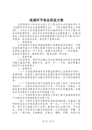 流通环节食品质监方案