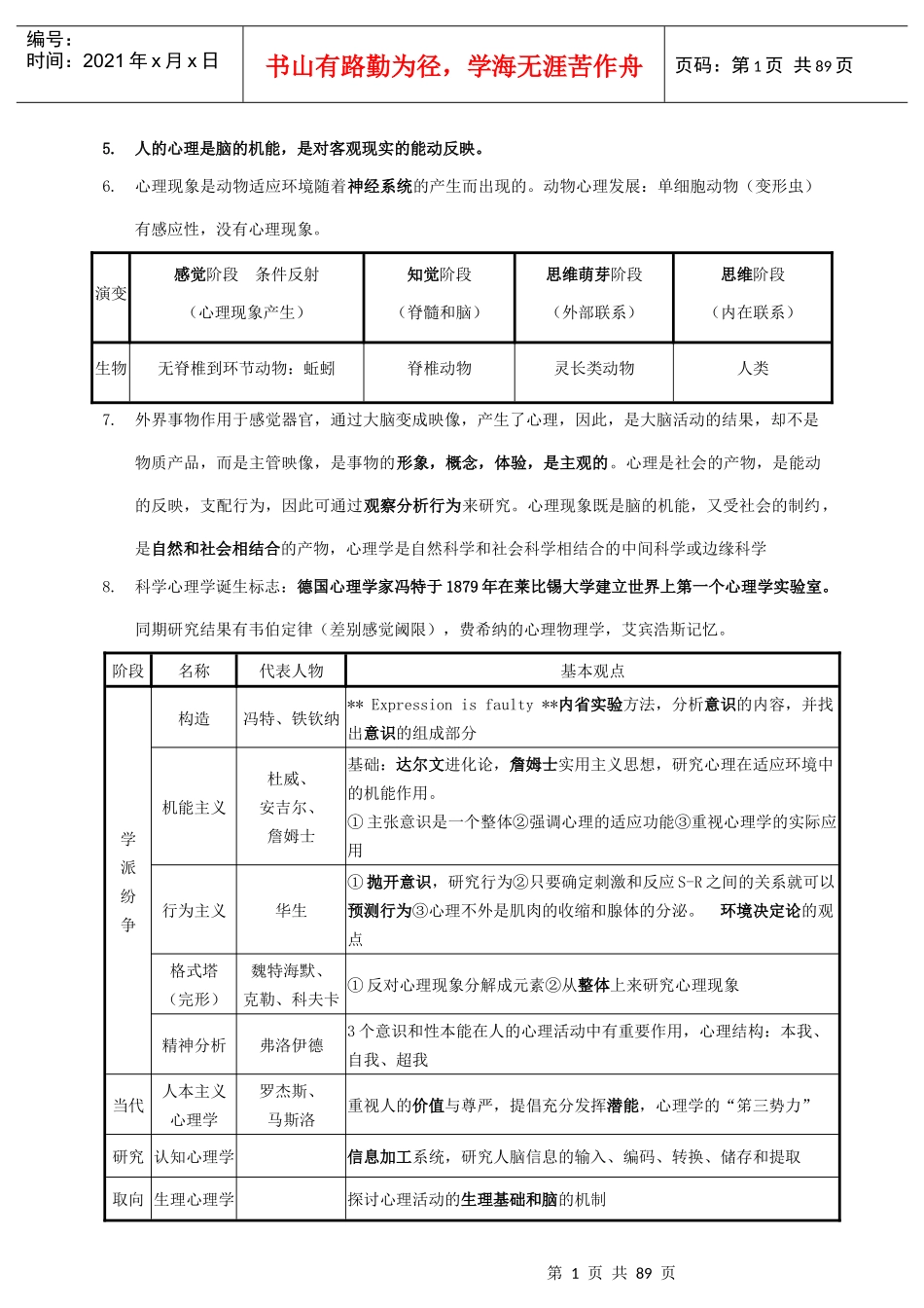 心理咨询师基础知识整理笔记_第2页