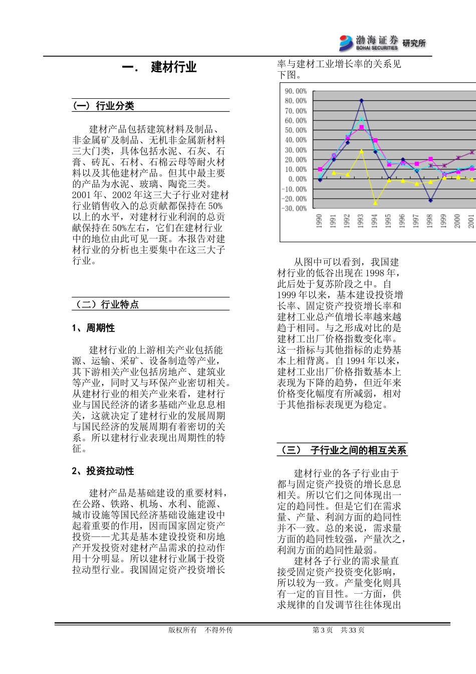 建材行业研究分析报告(DOC 45页)_第3页