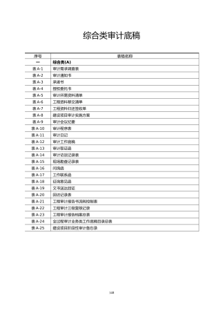 建设项目全过程跟踪审计底稿(综合类、工程类、财务类)