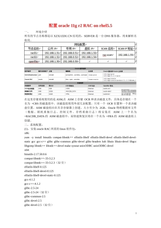 配置oracle 11G R2 RAC ON redhat55