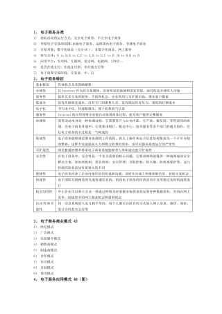 电子商务分类、特征与模式