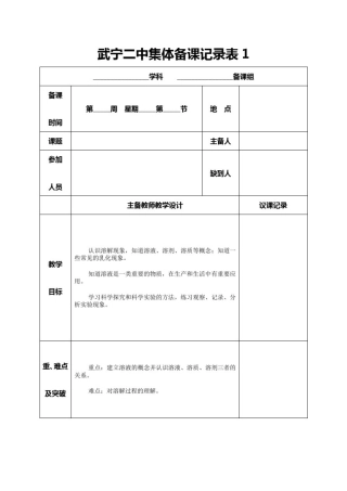 初三化学集体备课记录定稿