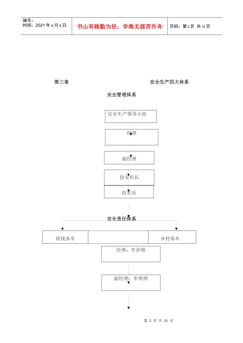 彭州市九峰旅游车队安全生产管理制度条例_第2页