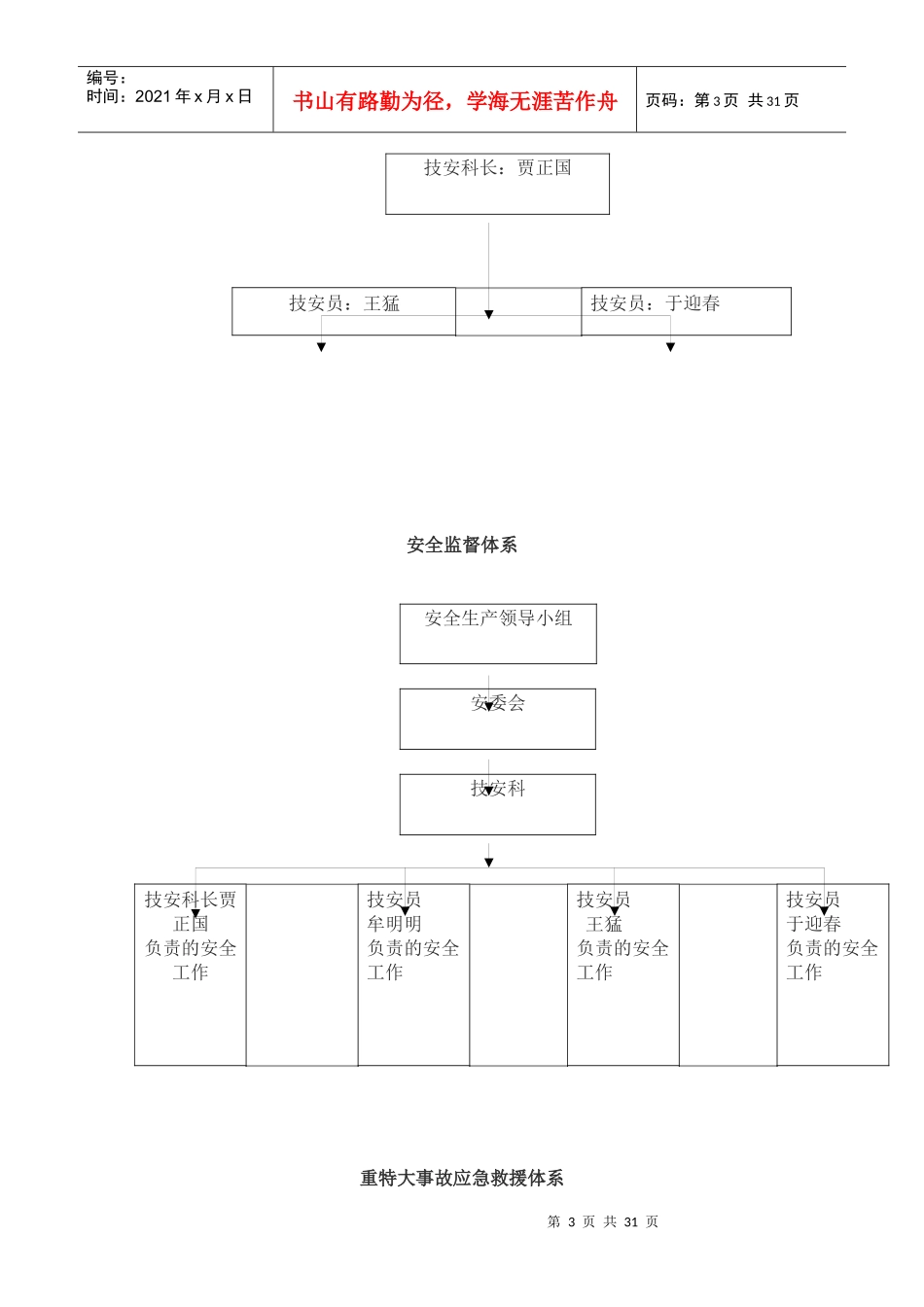 彭州市九峰旅游车队安全生产管理制度条例_第3页