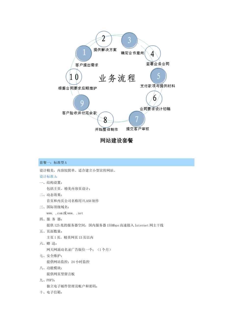 网站策划详细报价表单_第3页