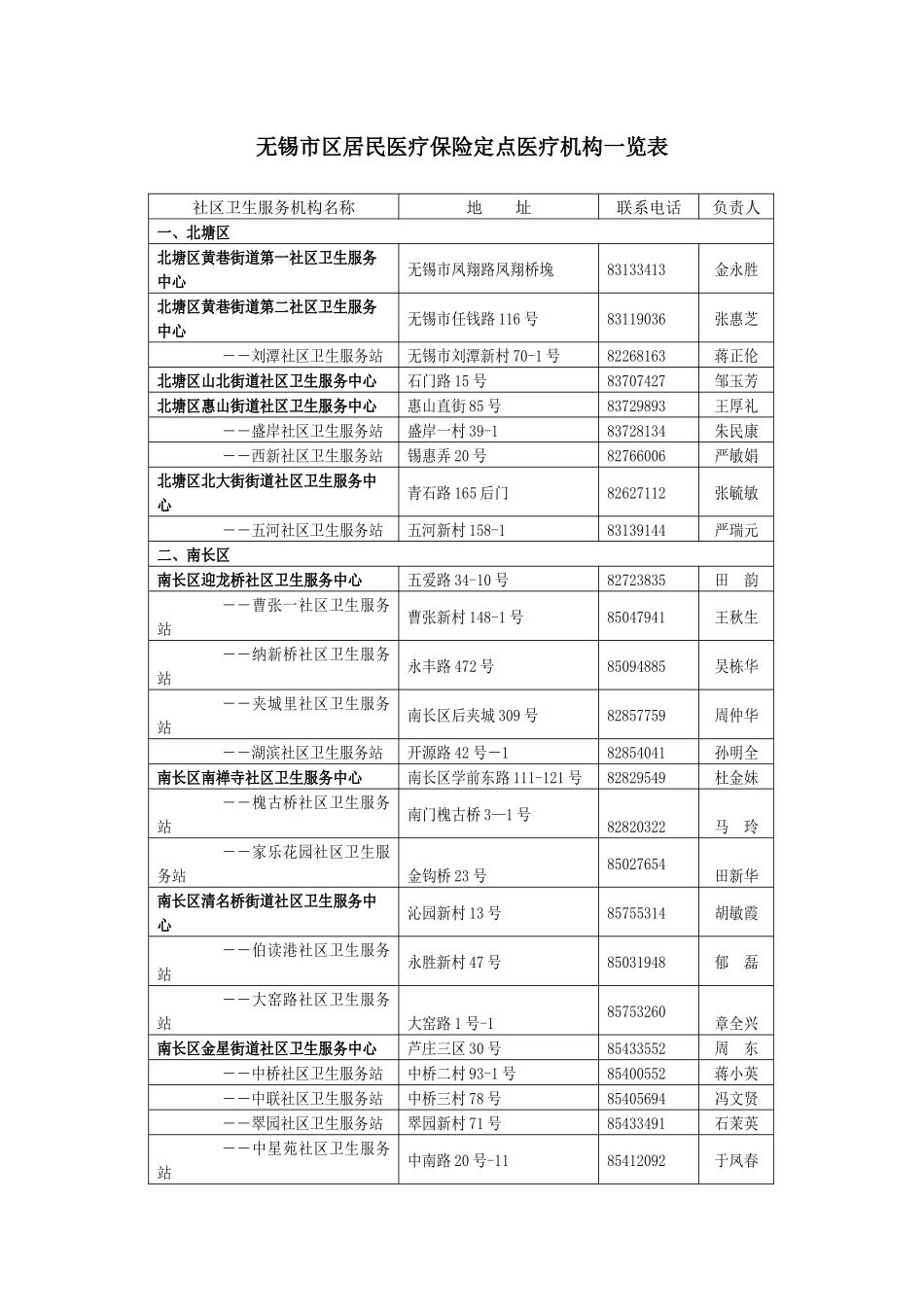 高校学生医疗参保须知doc-江苏信息职业技术学院艺术设计_第2页