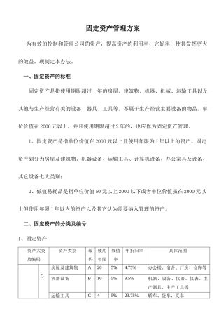 固定资产管理方案