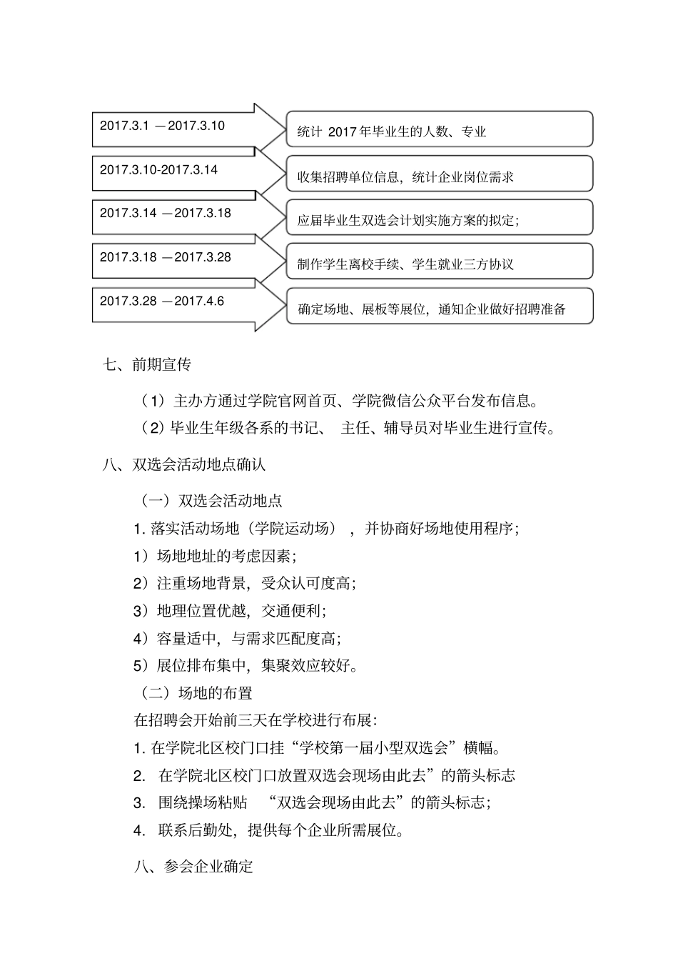 学校小型双选会策划实施方案_第3页
