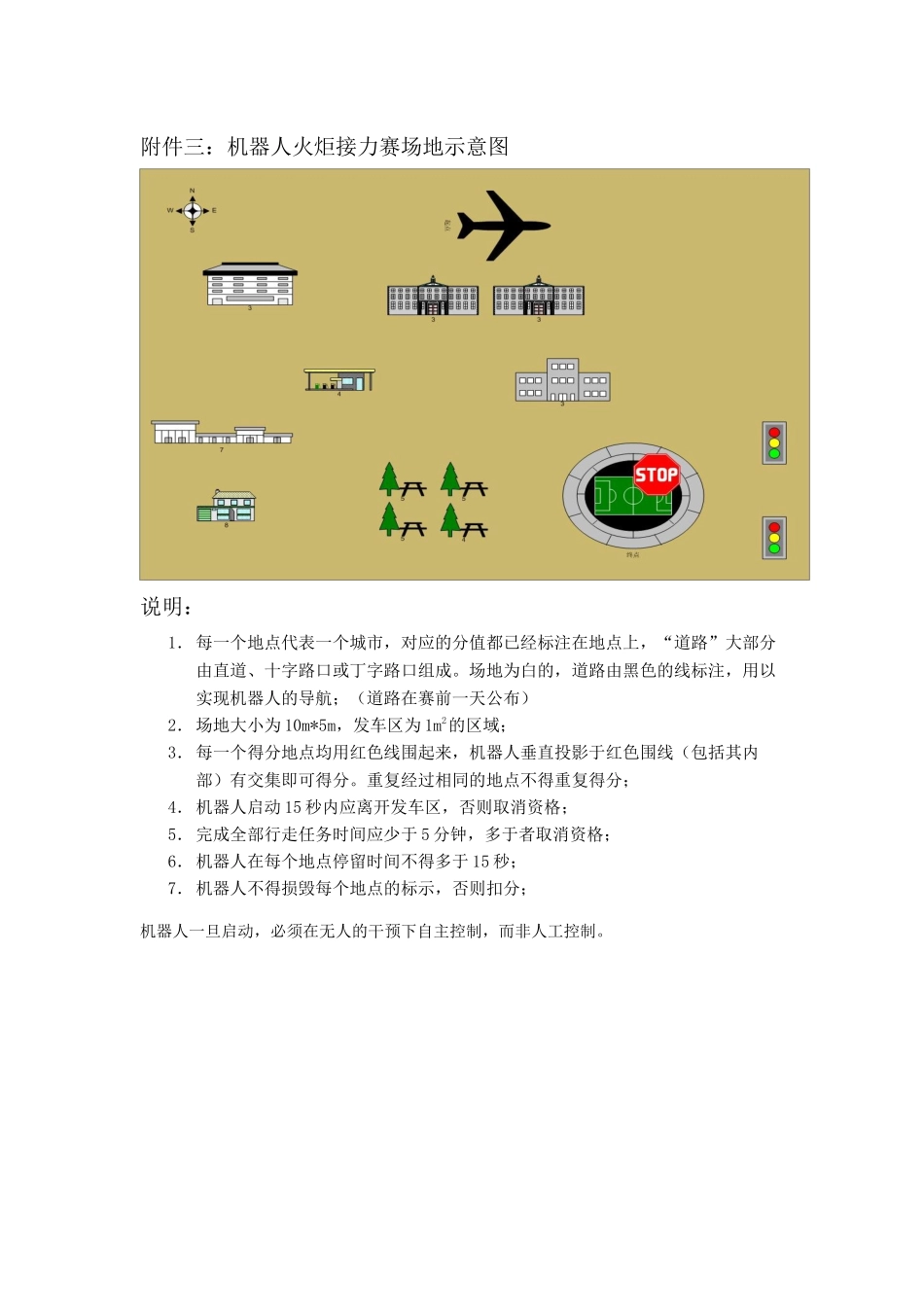 附件三机器人火炬接力赛场地示意图_第1页