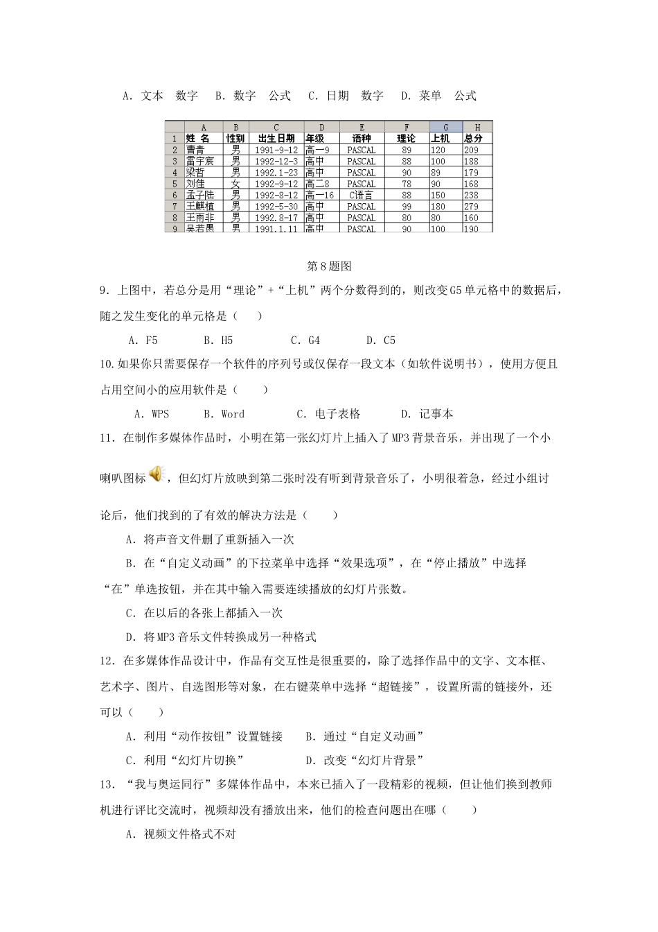 西安市普通高中信息技术模拟试卷_第2页
