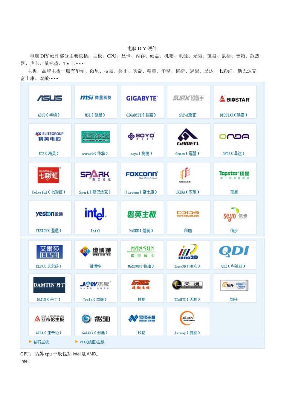 电脑DIY硬件简介_第1页