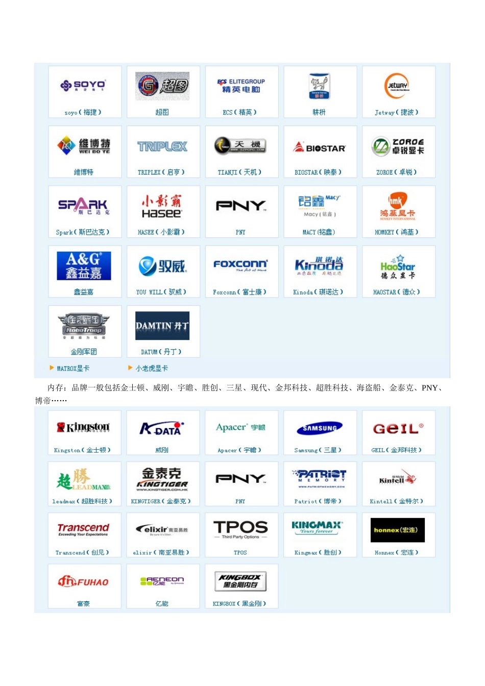 电脑DIY硬件简介_第3页