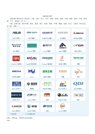 电脑DIY硬件简介