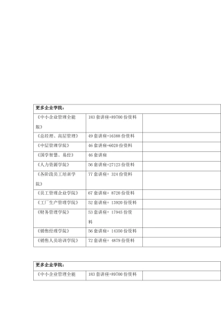 安装金蝶软件与正版软件注册