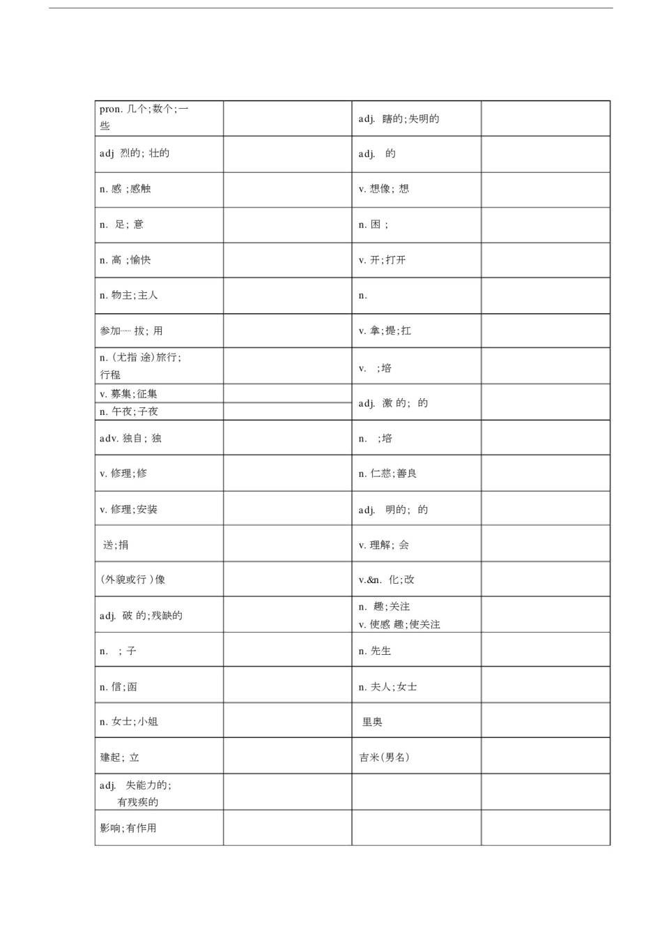 初中八年级的下册的英语单词表人教版本.docx_第3页