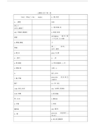 初中八年级的下册的英语单词表人教版本.docx