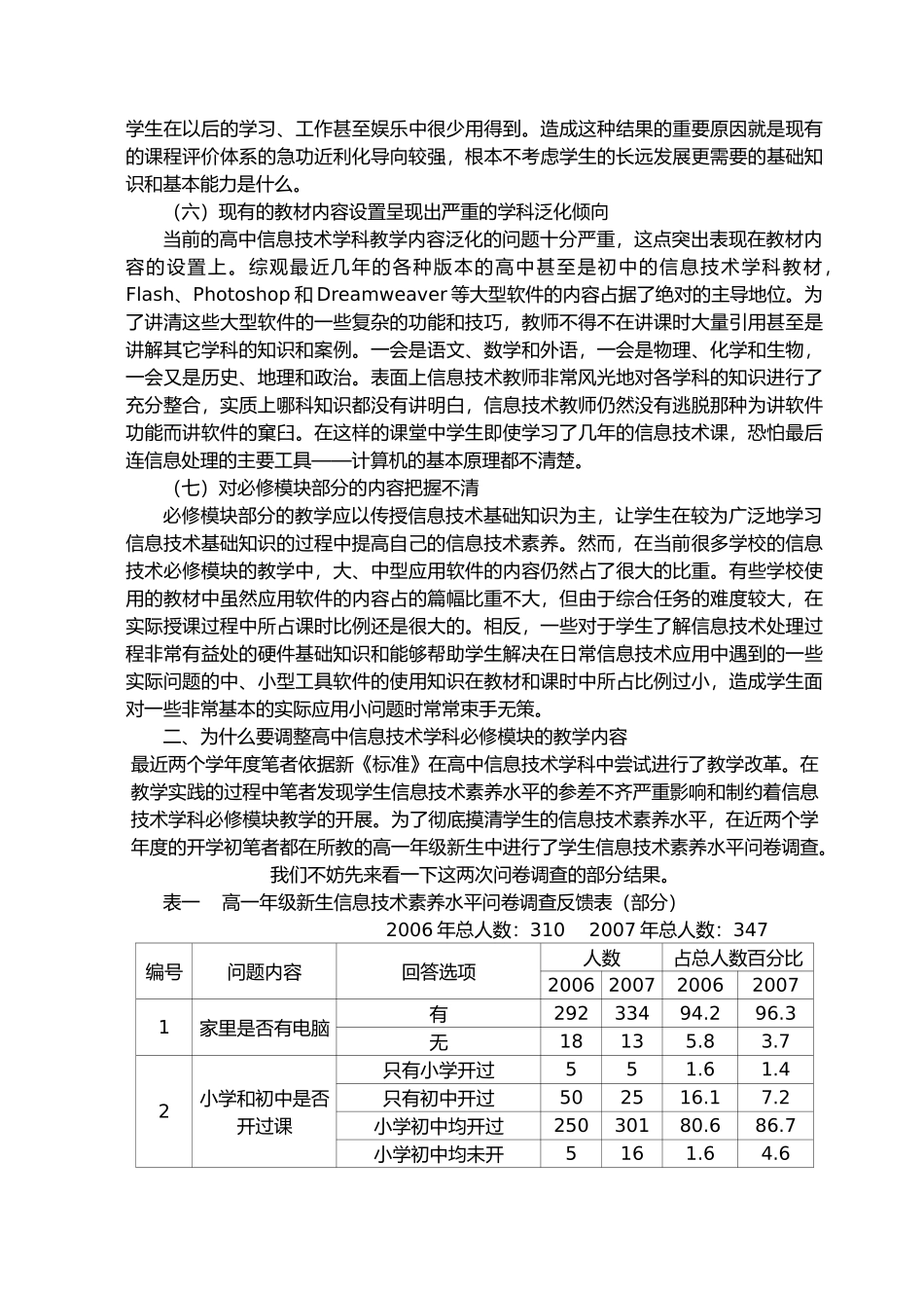 高中信息技术学科必修模块教学的实践与思考_第3页