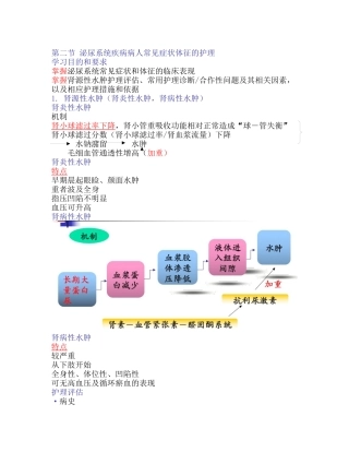 泌尿系统疾病病人症状体征的护理