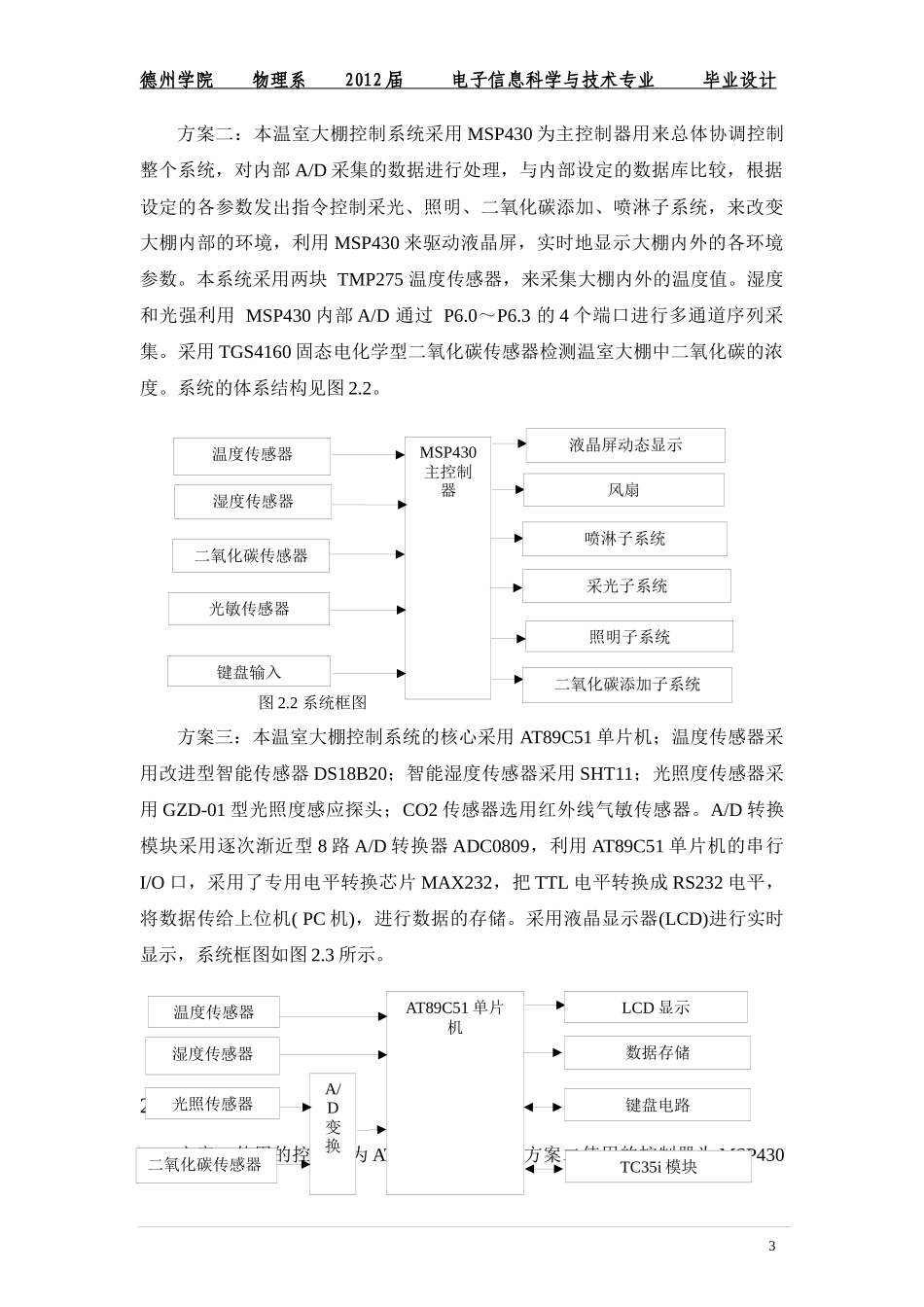 基于物联网技术的温室大棚控制系统设计__08电科刘娟_第3页