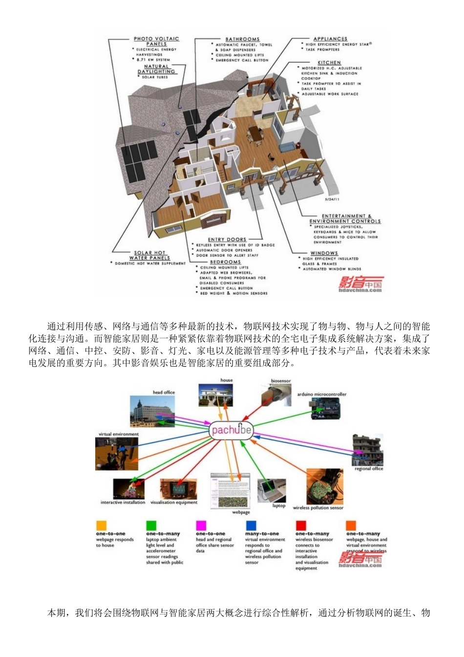 物联网与智能家居综合解析34_第2页