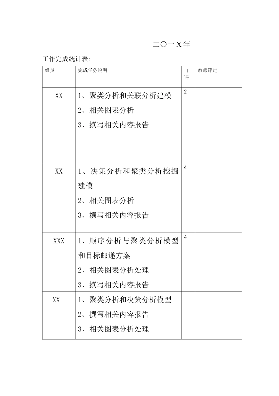 数据仓库与数据挖掘课程设计_第2页
