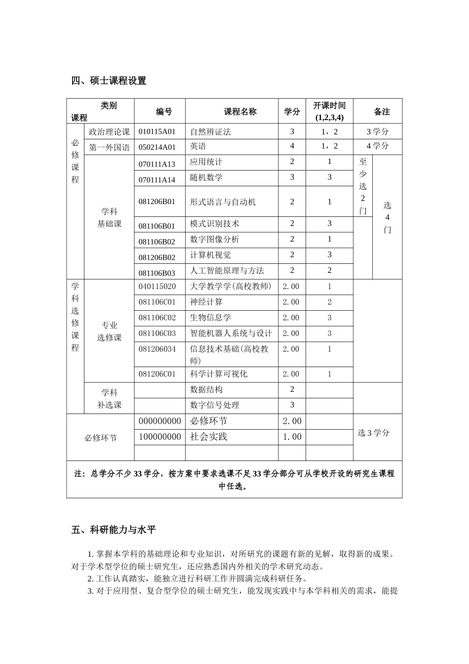 模式识别与智能系统综述_第2页
