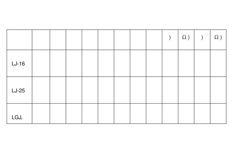 常用电力线路阻抗表_第2页