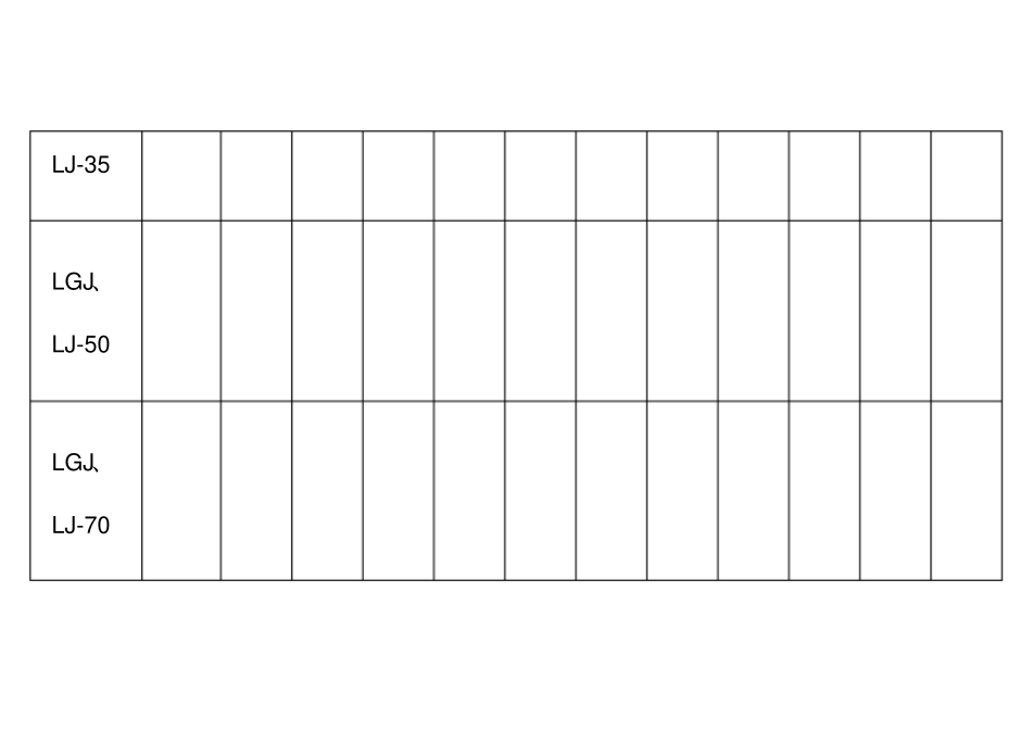 常用电力线路阻抗表_第3页