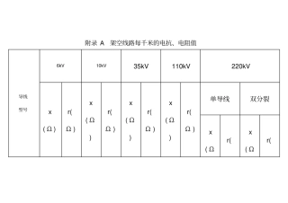 常用电力线路阻抗表