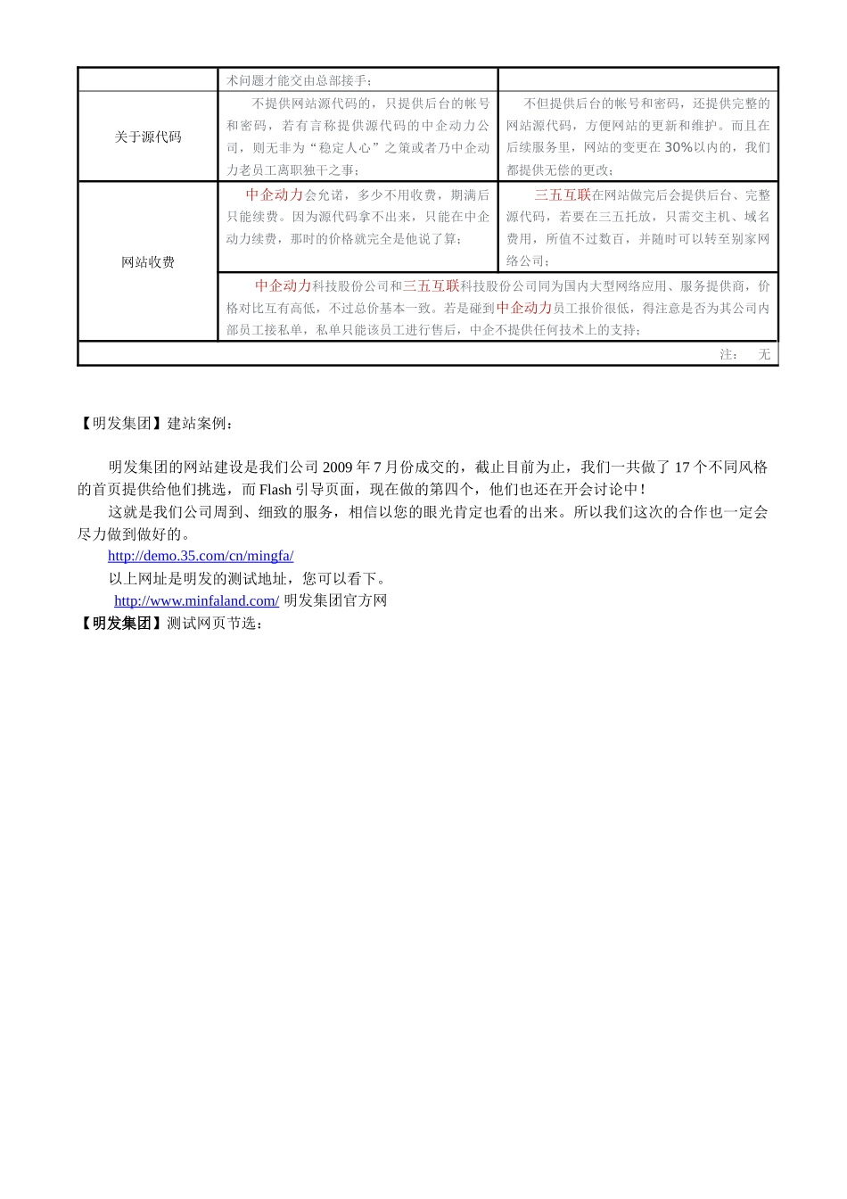 网站建设对比方案_第3页