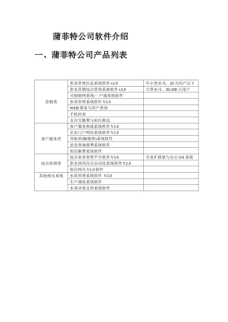 杭州蒲菲特自来水信息化建设产品介绍