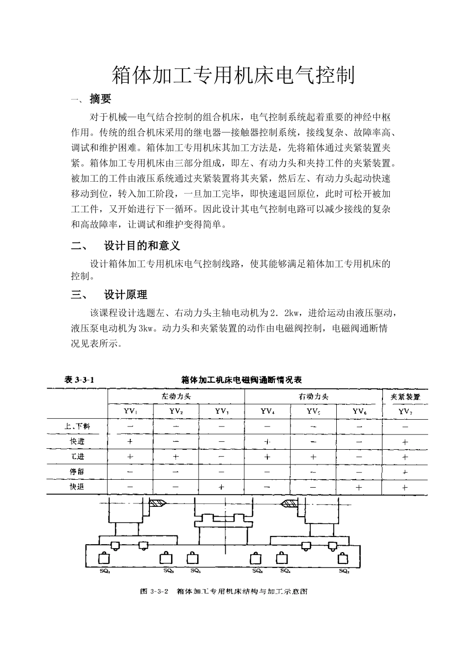 某大学自动化专业方向设计_第3页