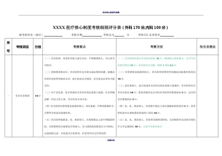 医疗核心制度考核细则评分表