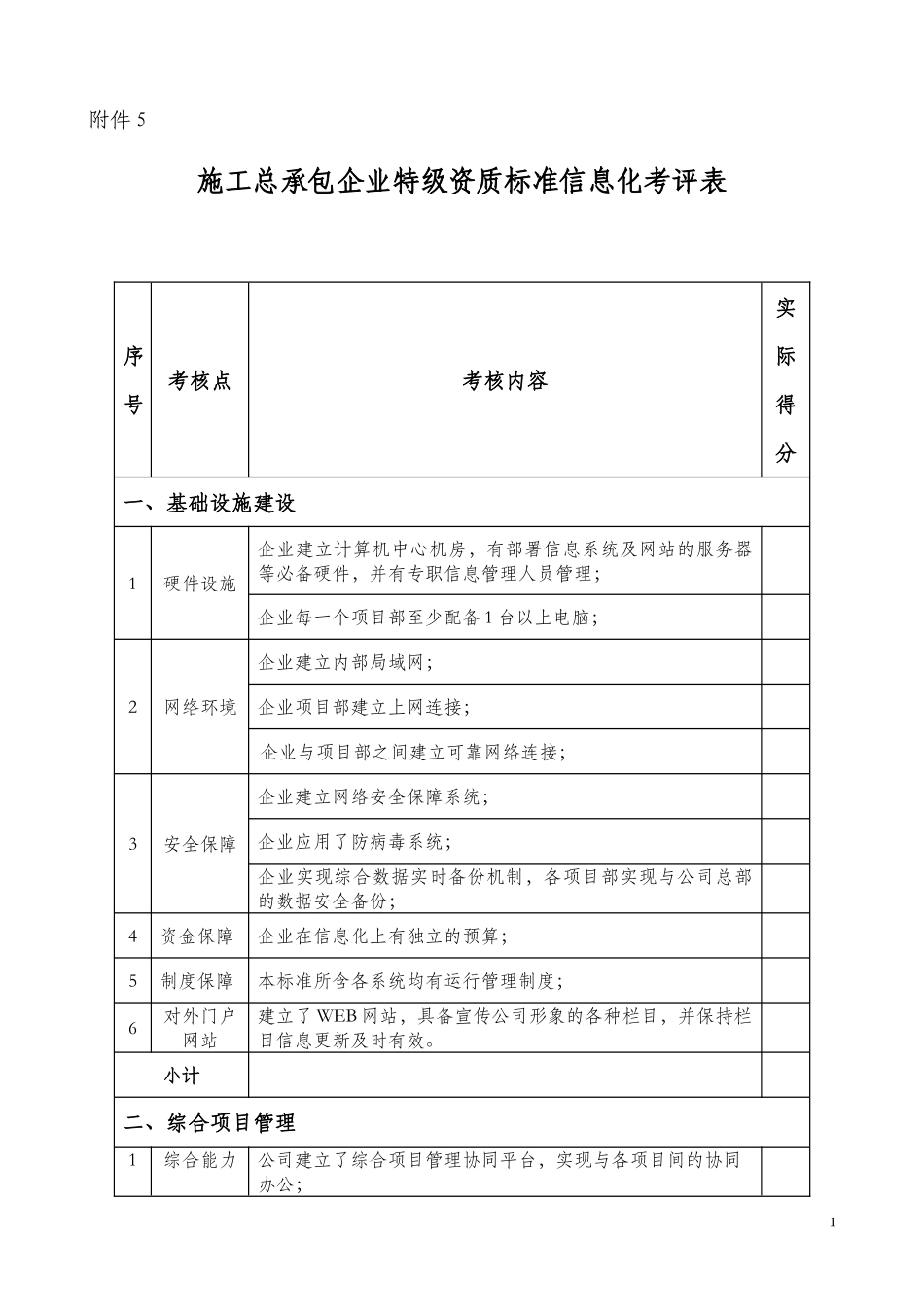 施工总承包企业特级资质标准信息化实施细则_第1页