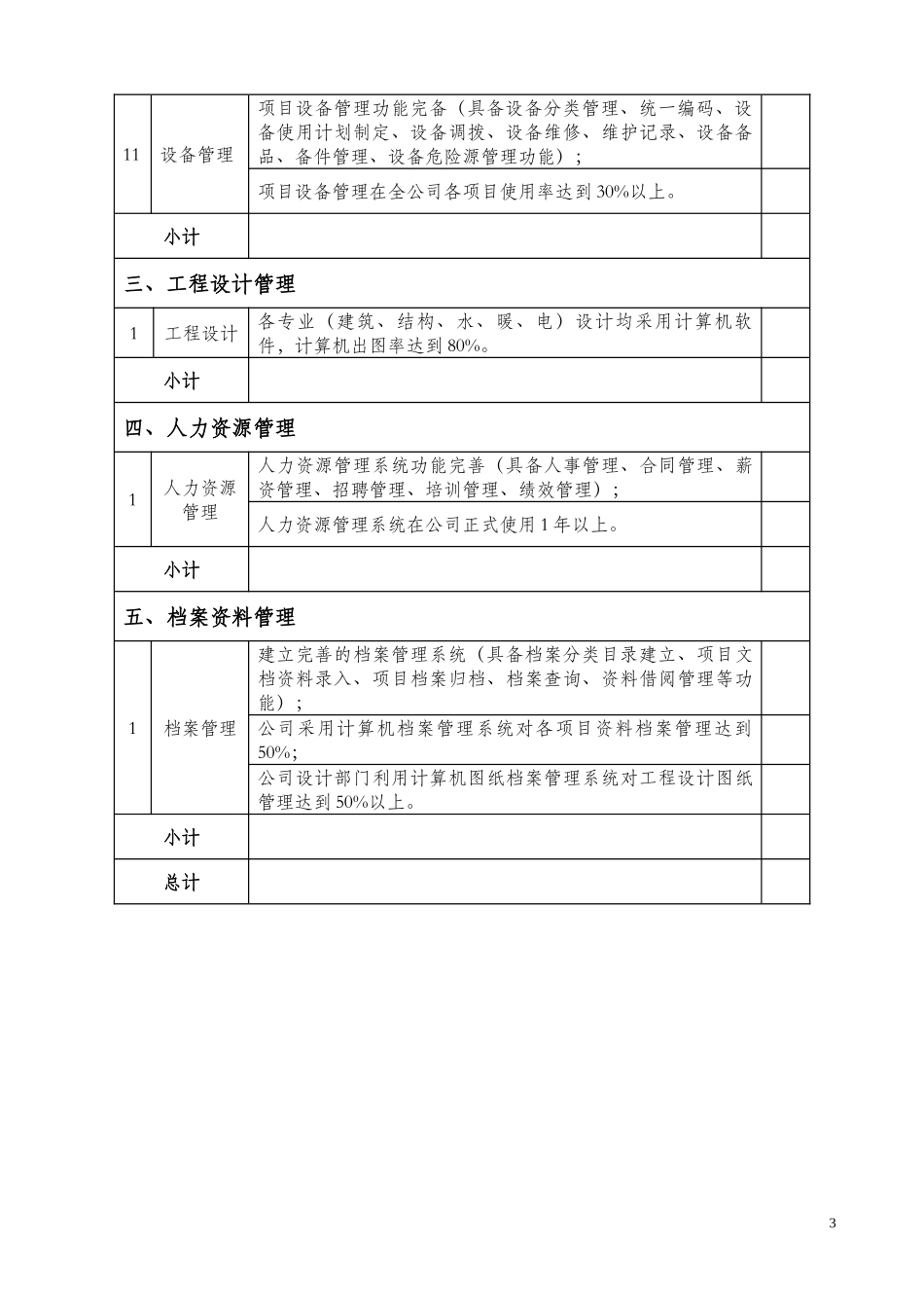 施工总承包企业特级资质标准信息化实施细则_第3页