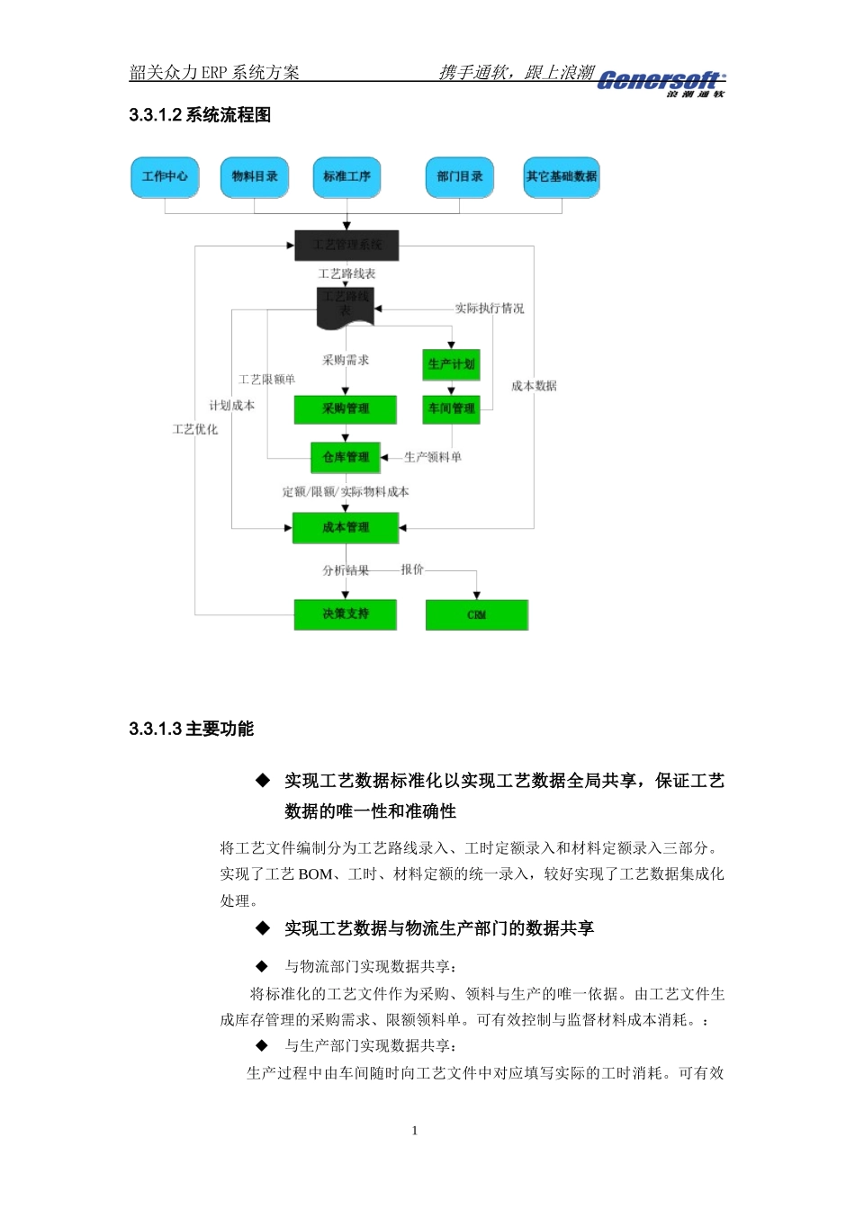 浪潮通软ERP系统解决方案_第2页