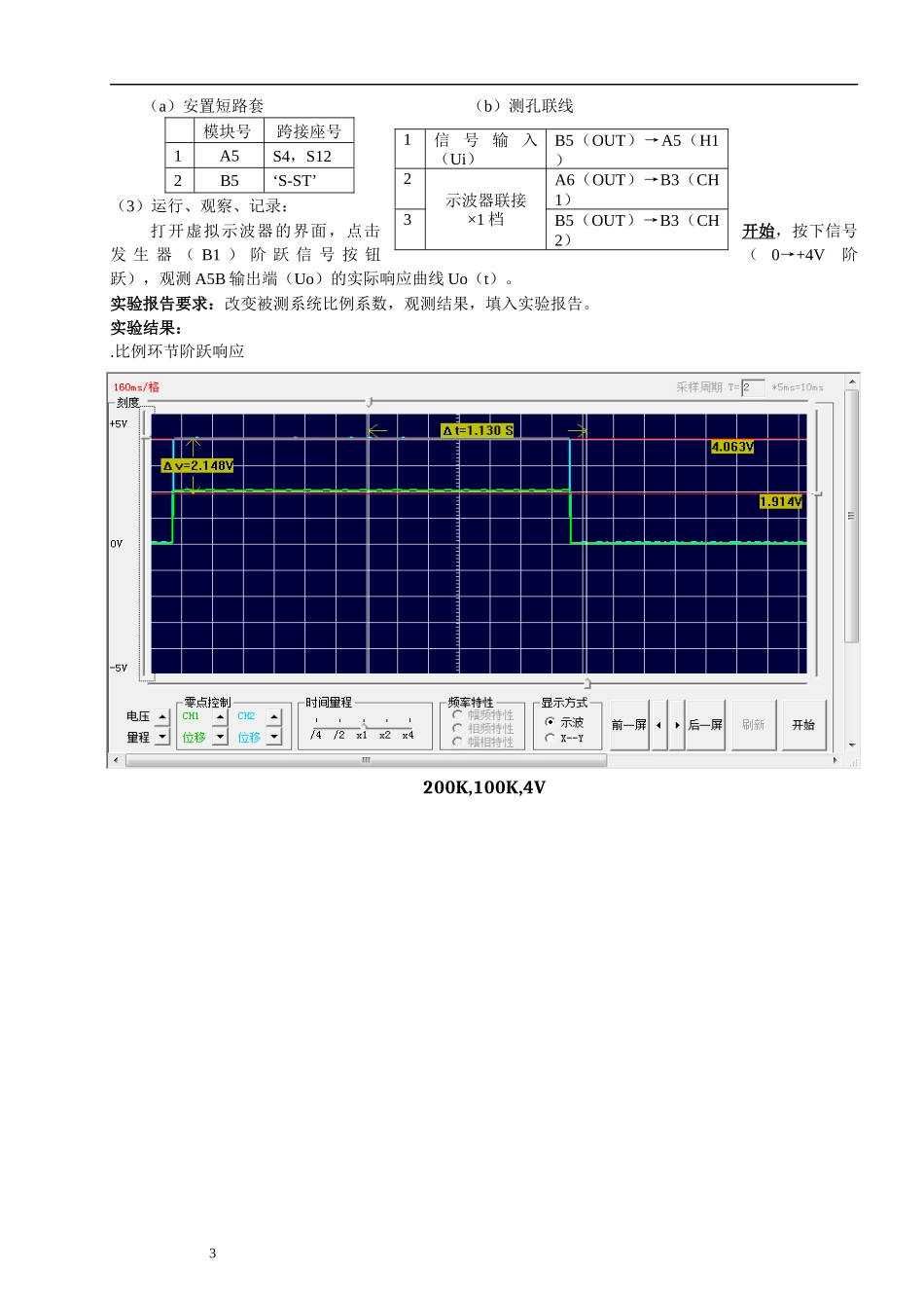 自动化控制实验报告_第3页