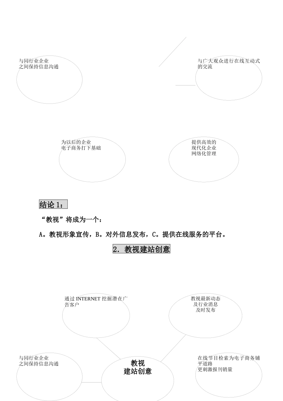 某信息公司网站建设方案_第2页