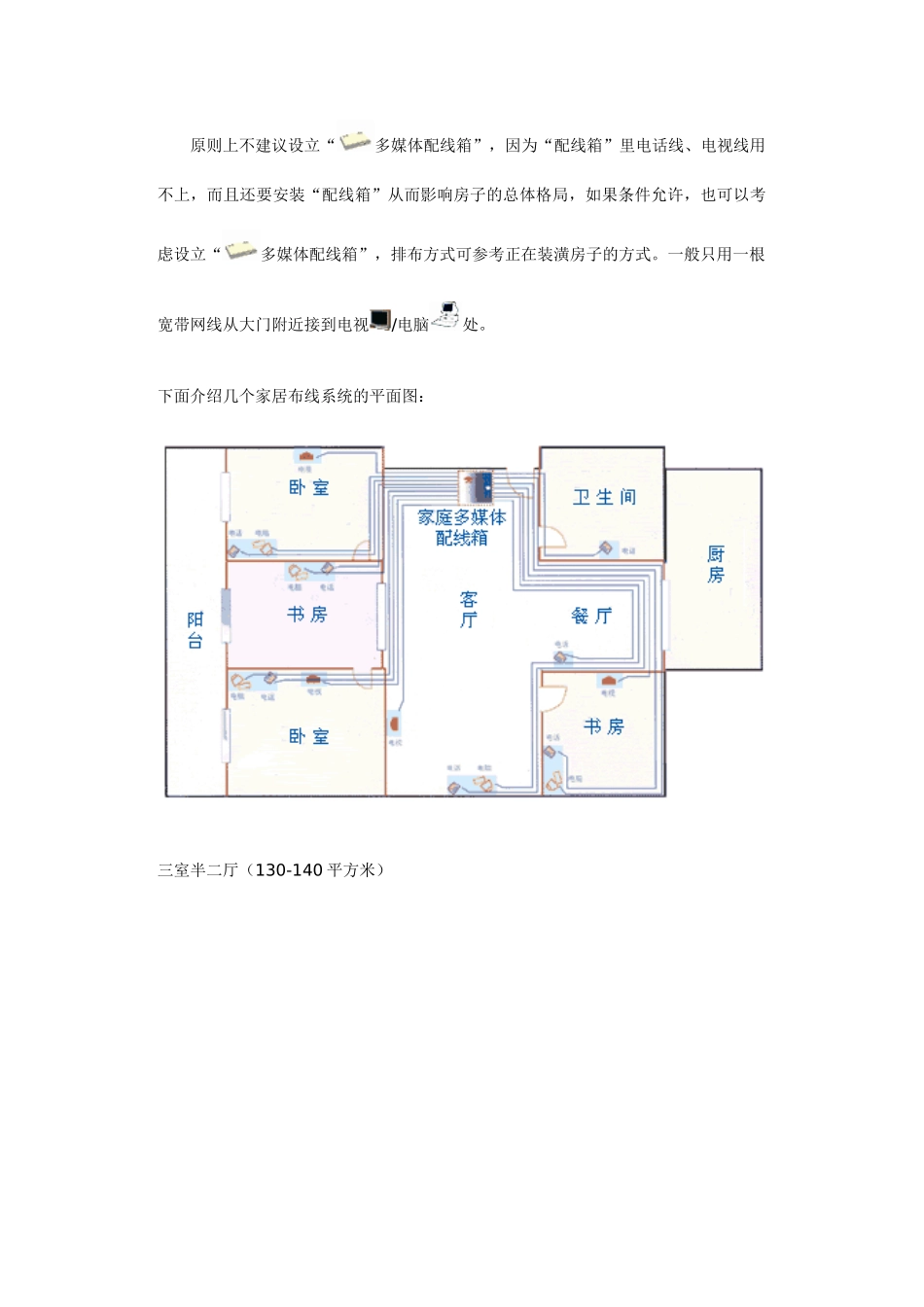 房子装修布线建议（智能家居布线系统）_第3页