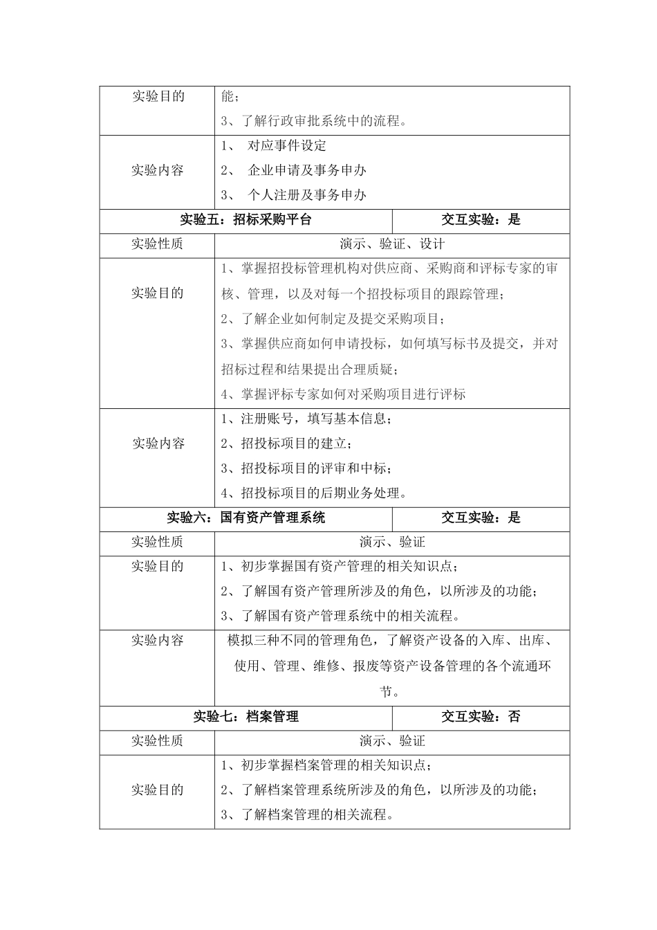 电子政务实验操作_第2页