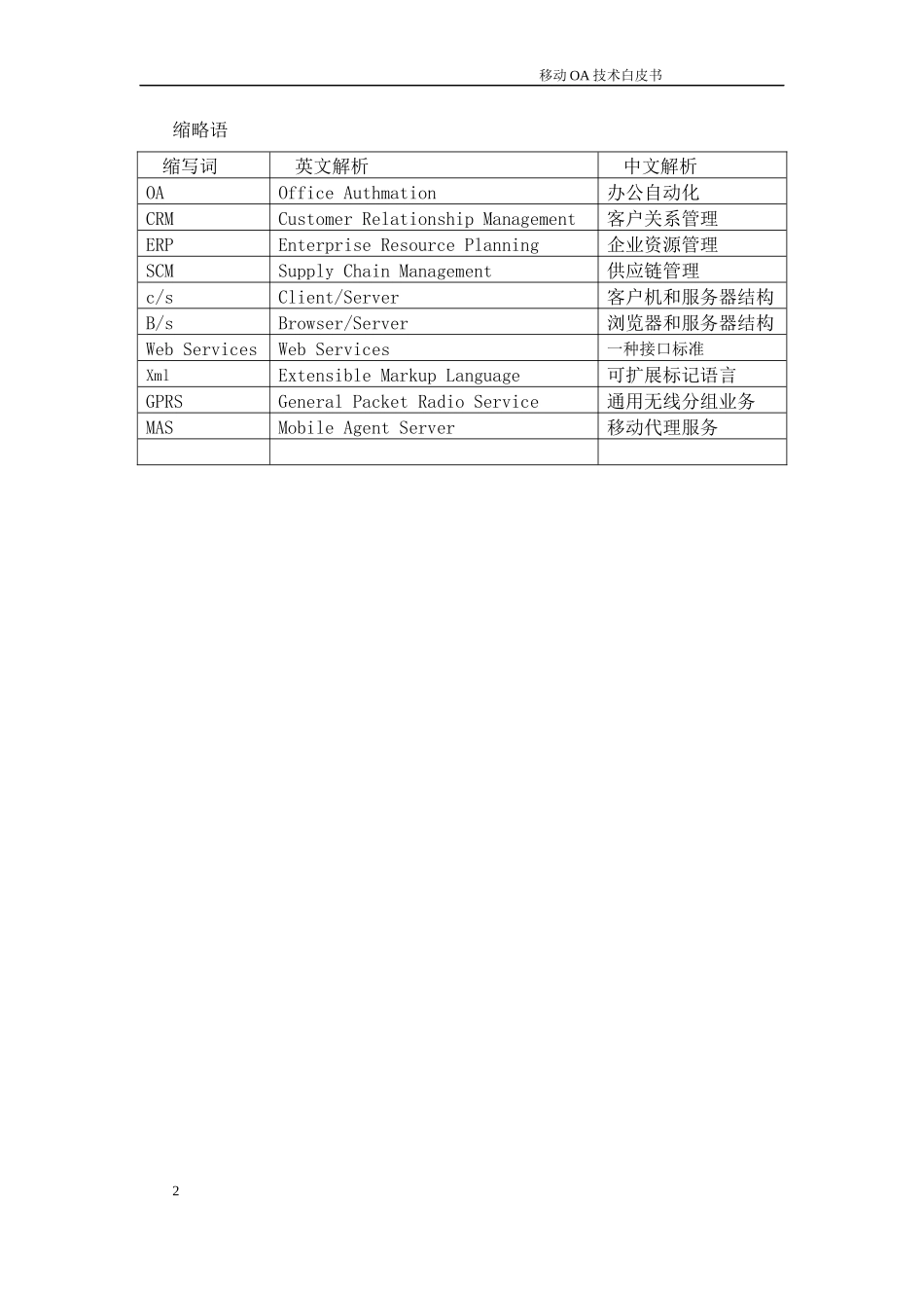 移动OA系统技术白皮书22_第3页