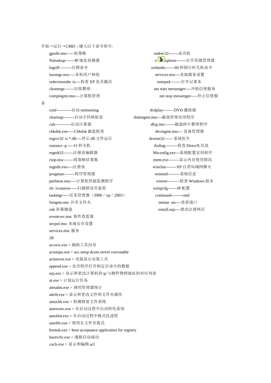 电脑应用运行CMD命令汇编_第1页