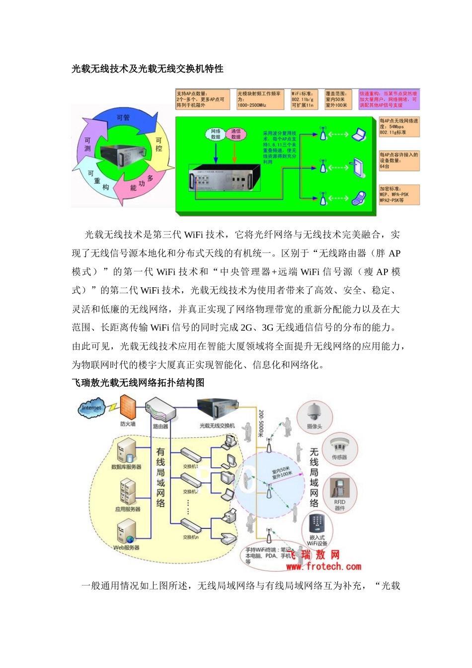 物联网智能大厦解决方案_第2页