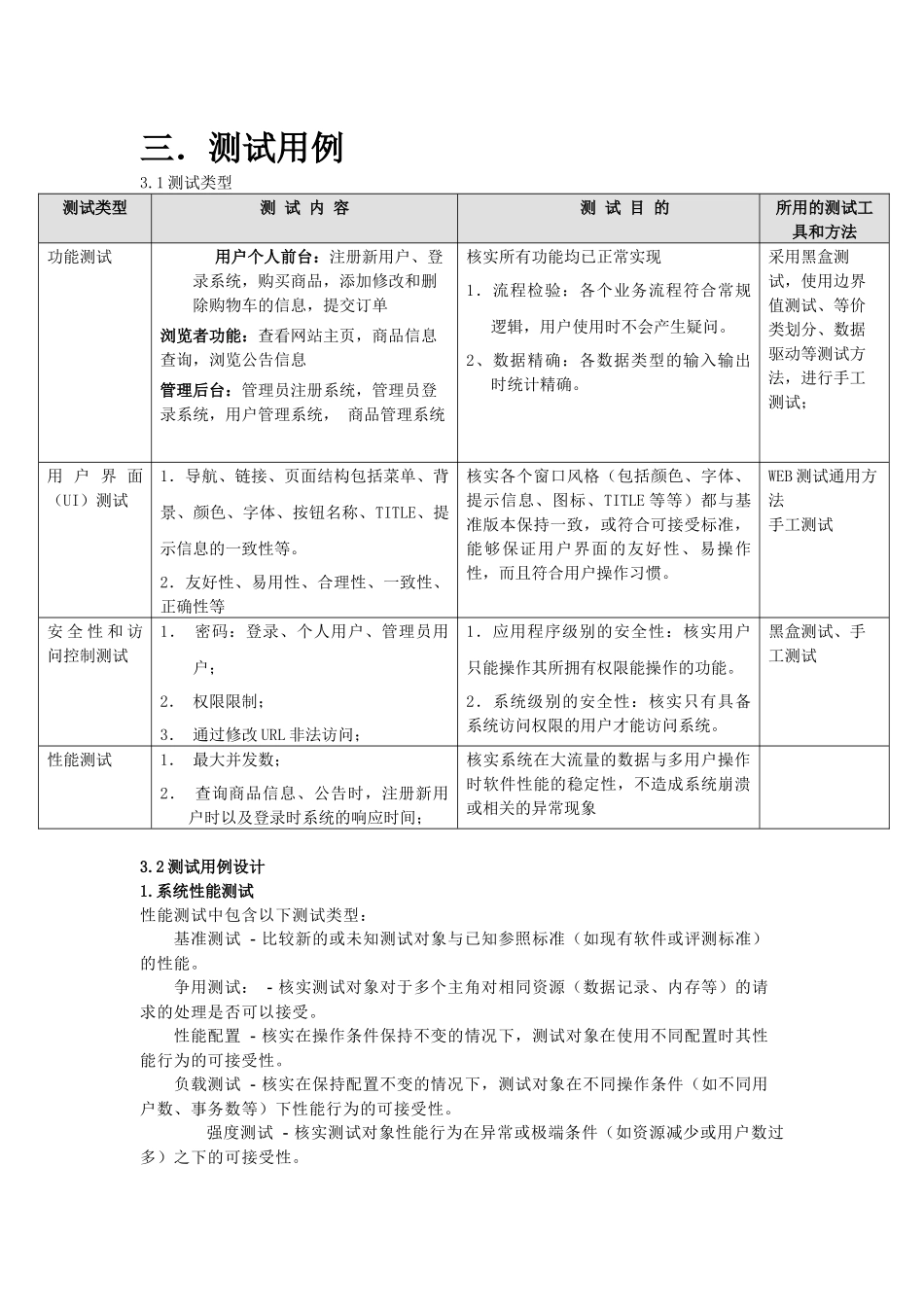 电子商务系统系统_第3页