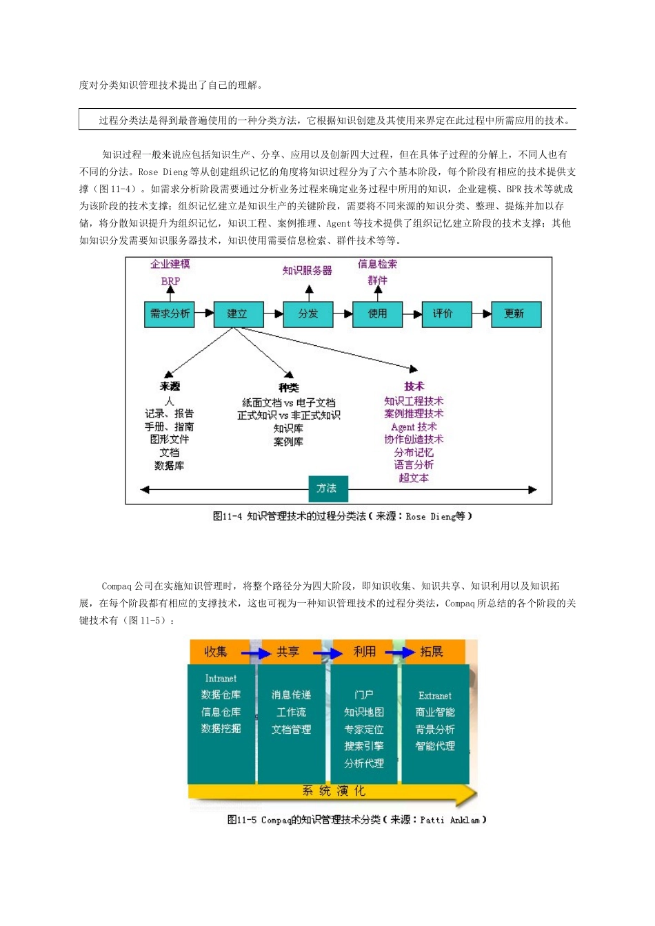 知识管理技术(1)_第2页