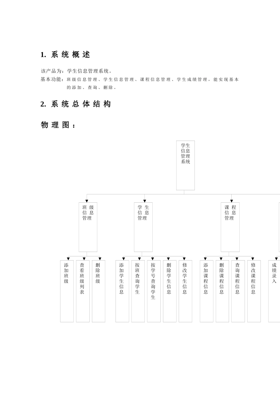 子系统N的结构与功能_第3页