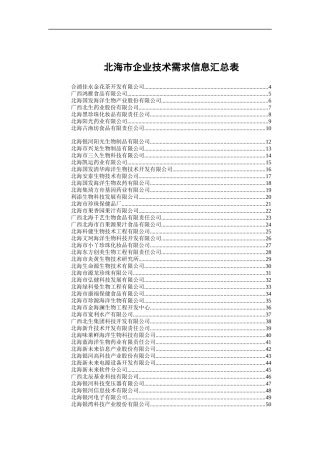 某市企业信息技术需求汇总表