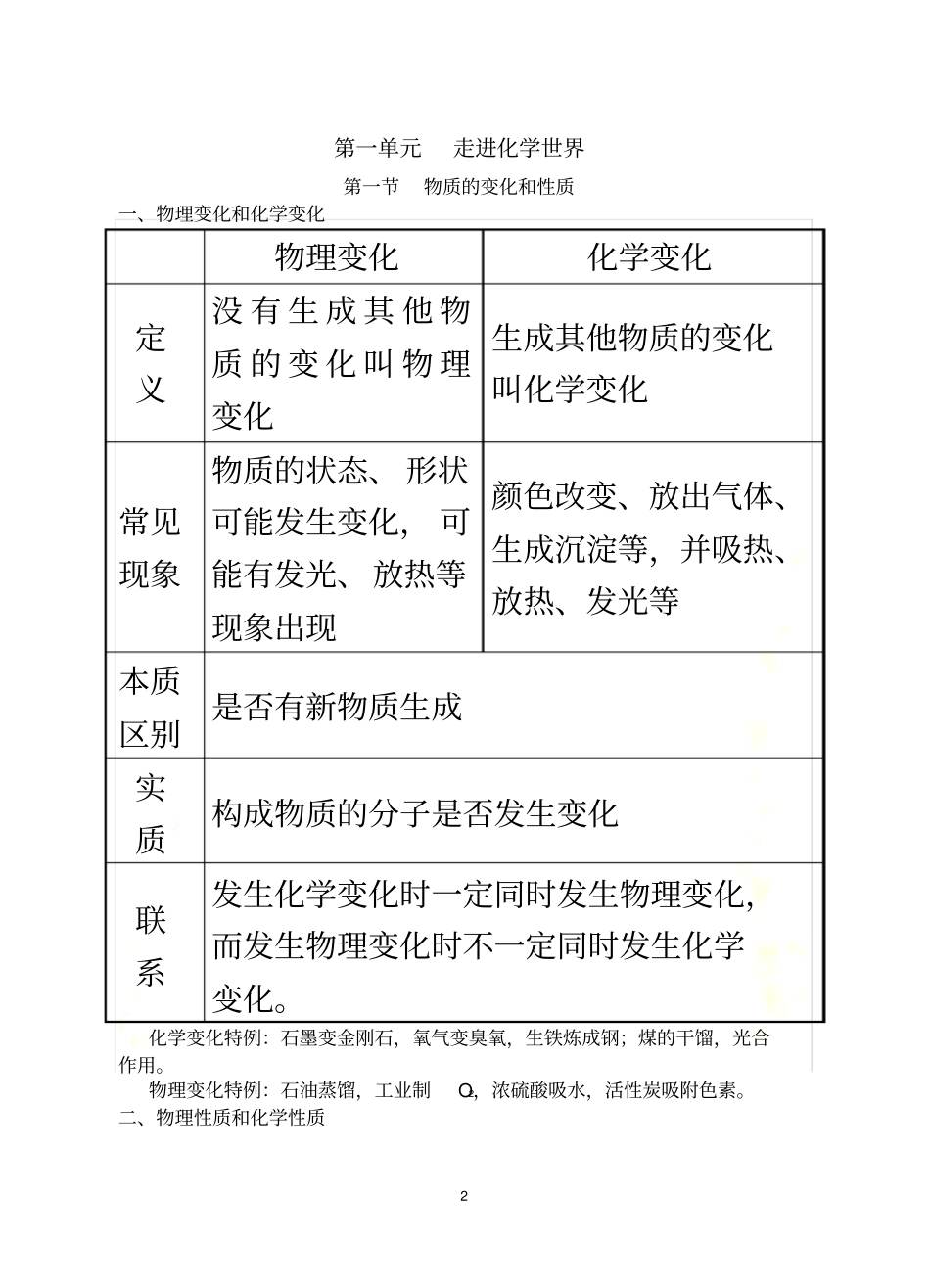 初中化学第一轮复习资料_第2页