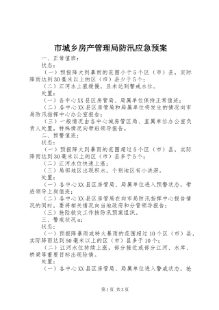 市城乡房产管理局防汛应急预案